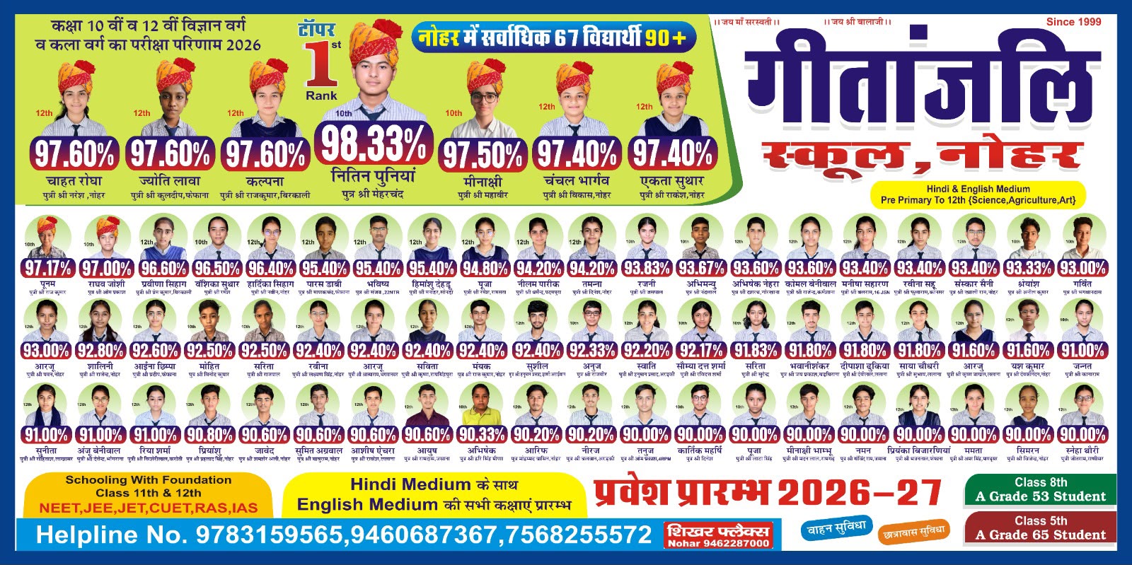 2025-26 Result 5