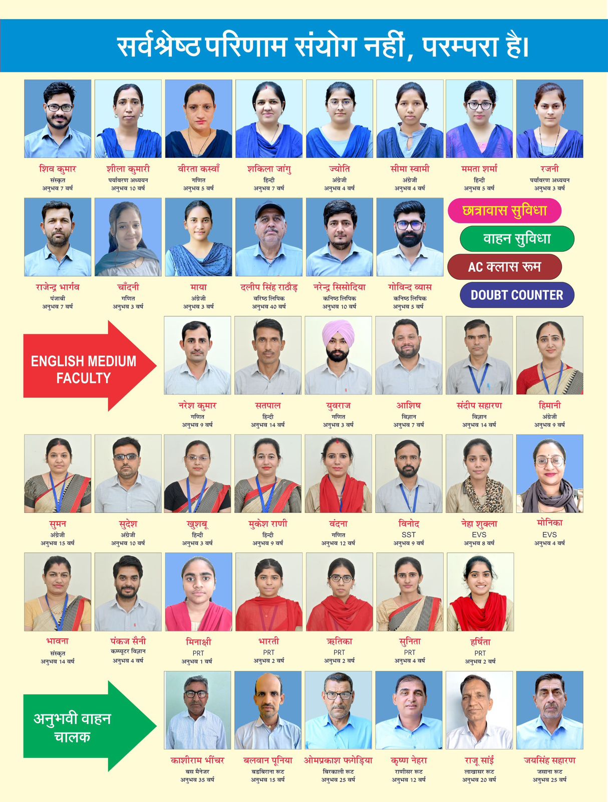 Geetanjali School